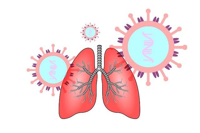 如何自查是否出现白肺？出现白肺有哪些症状表现